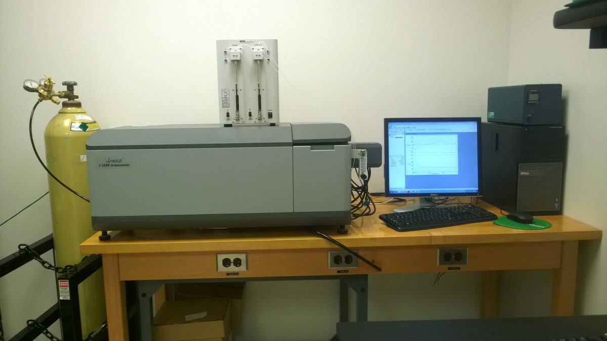  Circular Dichroism J-1500 Spectrometer